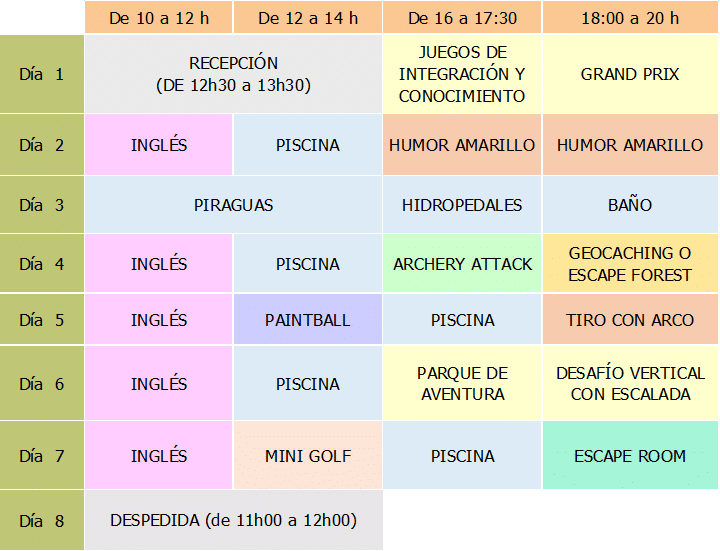 CRONOGRAMA CAMPAMENTOS 2025
