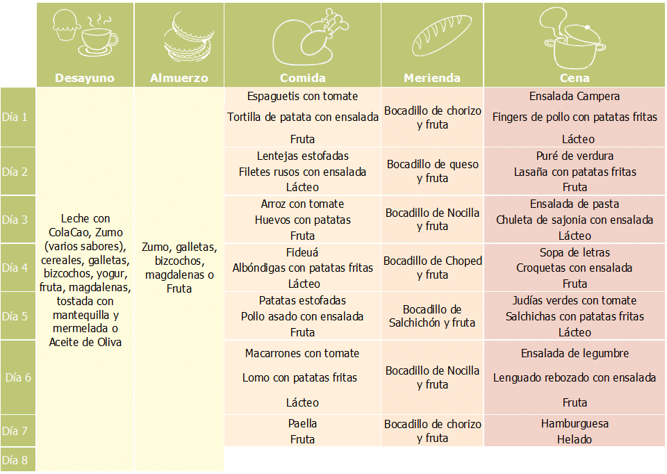 MENU CAMPAMENTOS 2025