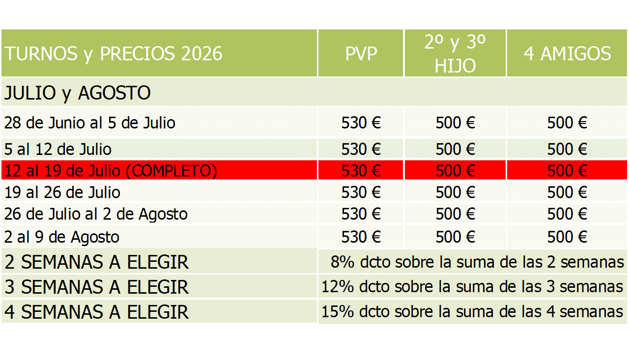 TERCERA SEMANA COMPLETA TERCERA SEMANA COMPLETA